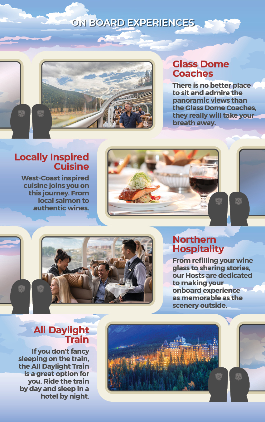 Rocky Mountaineer onboard experiences infographic