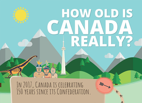 canada 150 timeline