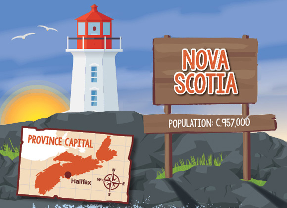 four corners of atlantic canada infographic