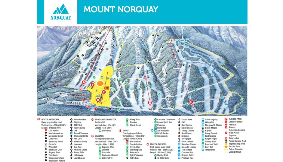 Norquay